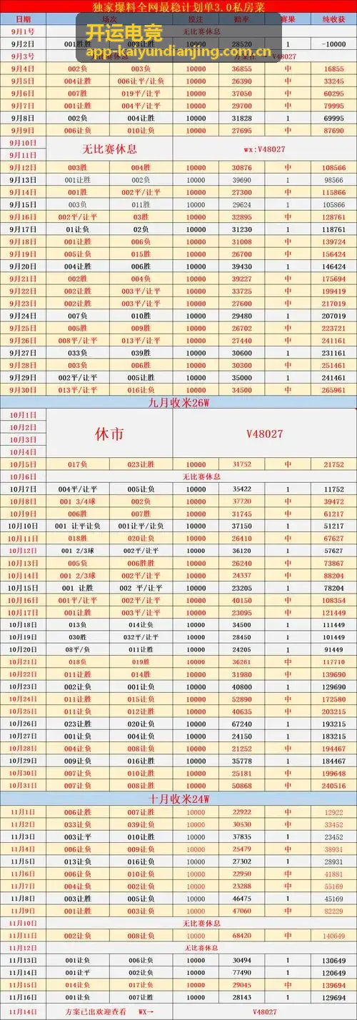 开运电竞赛事画面与数据展示